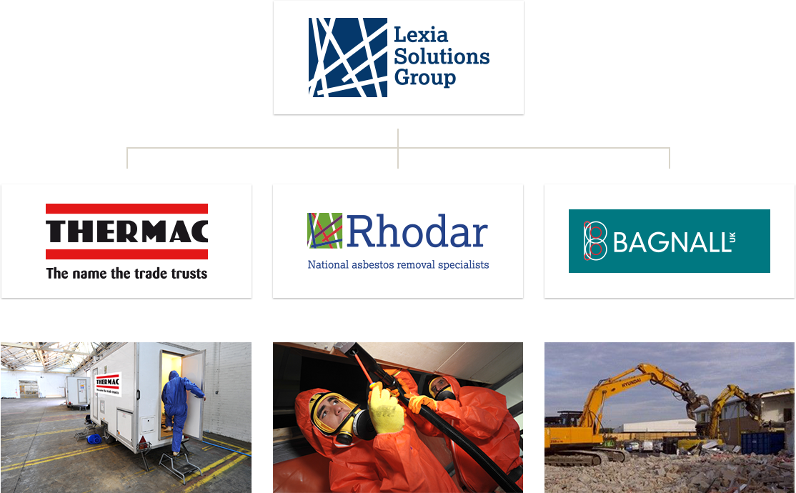 Lexia Group Solutions divisions