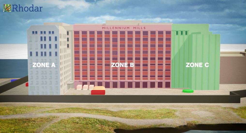 Zones for planned asbestos removal works